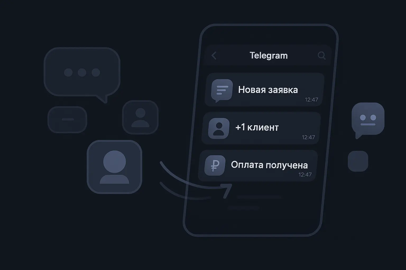 Лиды в Telegram